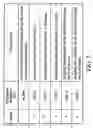 Fig. 07 - C-type column structure