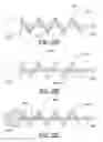 Fig. 18 - Process for coating a substrate
