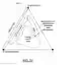 Fig. 41 - Process for coating a substrate