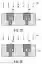 Fig. 04 - Multiple stage electroless deposition of a metal layer