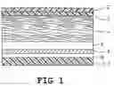Fig. 02 - Packaging laminates based on cardboard and paper