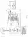 Fig. 02 - Systems and methods for testing signal processing control
