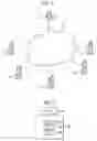 Fig. 02 - Method and device for establishing a conference call between a plurality of user terminals of a communication network