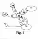 Fig. 04 - Method for establishing an l2cap channel dedicated for data flow transmission in bluetooth networks