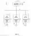 Fig. 02 - Methods and apparatus for advertising in gaming device