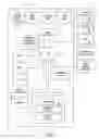Fig. 07 - Methods and apparatus for advertising in gaming device
