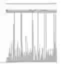 Fig. 167 - Compositions and methods relating to novel compounds and targets thereof