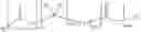 Fig. 14 - Nucleoside phosphonate analogs