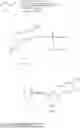 Fig. 210 - Nucleoside phosphonate analogs