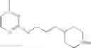 Fig. 320 - Process for preparing 3,3-dimethylindolines