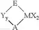 Fig. 167 - Heterocyclic substituted metallocene compounds for olefin polymerization