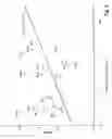 Fig. 04 - Synthetic branched polyisoprenes and process for obtaining them