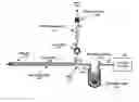 Fig. 01 - Methods and systems for cryogenic cooling