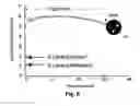Fig. 09 - Methods and systems for cryogenic cooling