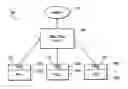Fig. 01 - Point of sale systems and methods