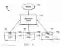 Fig. 02 - Point of sale systems and methods