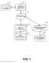 Fig. 02 - DETERMINATION OF RISK FACTORS FOR USE IN A CARD REPLACEMENT PROCESS
