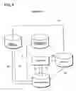 Fig. 05 - Fixed rate financing instrument offering a dividend or partially guaranteed by third party to issuance, method for establishing a market for the same, method for directly public-offering the same on-line