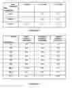 Fig. 05 - Process, system and financial engine for determining a level of risk in the market, and for adjusting user's market exposure based on the level of risk