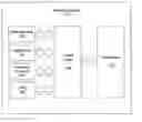 Fig. 01 - Systems and methods for a collaborative call center
