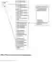 Fig. 01 - Business method for internet advertising