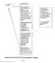 Fig. 06 - Business method for internet advertising