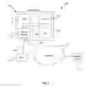 Fig. 03 - System and method for storing and accessing information via smart knowledge agents