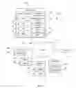 Fig. 04 - System and method for storing and accessing information via smart knowledge agents