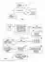 Fig. 02 - Method and system for creating and loading data warehouse from semi-structured document