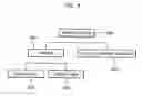 Fig. 08 - Multimedia retrieval method using multi-weighted feature
