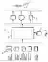 Fig. 02 - Service oriented architecture for a loading function in a data integration platform