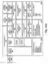 Fig. 71 - Service oriented architecture for a loading function in a data integration platform
