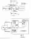 Fig. 02 - Apparatus and method to provide conference data sharing between user agent conference participants