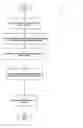 Fig. 01 - Method and system for Java Gantt/bar chart rendering
