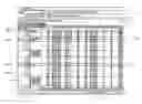 Fig. 01 - Tree lists using multiple line structures
