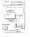 Fig. 01 - Modular data management system