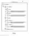 Fig. 06 - Systems and methods to secure restricted information