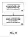 Fig. 11 - Systems and methods to secure restricted information