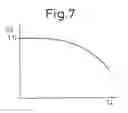 Fig. 07 - Exhaust gas purification device of internal combustion engine