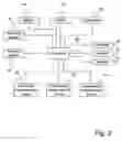 Fig. 03 - Automotive HVAC system and method of operating same utilizing evaporator freezing