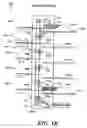 Fig. 03 - Multiple insert delivery systems and methods