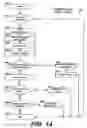 Fig. 17 - Multiple insert delivery systems and methods