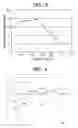 Fig. 04 - Light emitting device
