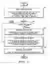 Fig. 06 - Open-loop start-up method for a resonating device