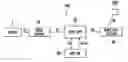 Fig. 01 - Vehicle emergency notification system and related method