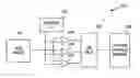 Fig. 01 - Hue angle calculation system and methods