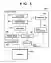Fig. 04 - Method and apparatus for controlling printing