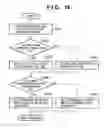 Fig. 17 - Method and apparatus for controlling printing