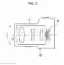 Fig. 03 - Image-capturing apparatus and camera-shake compensation mechanism