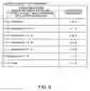 Fig. 07 - Exposure control apparatus and exposure control method